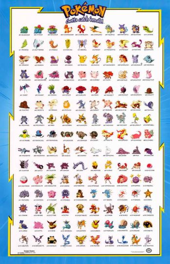 Pokemon: The First Movie